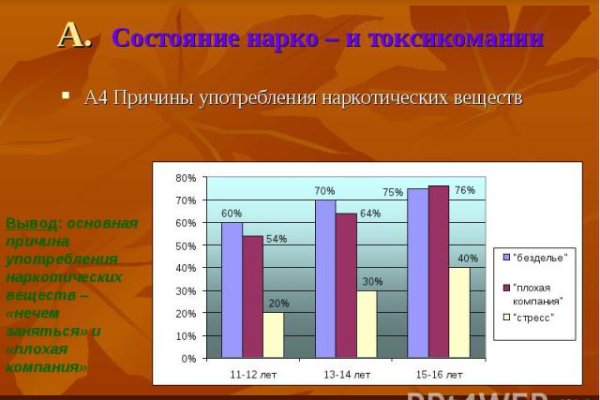 Сайты онион для тор браузера